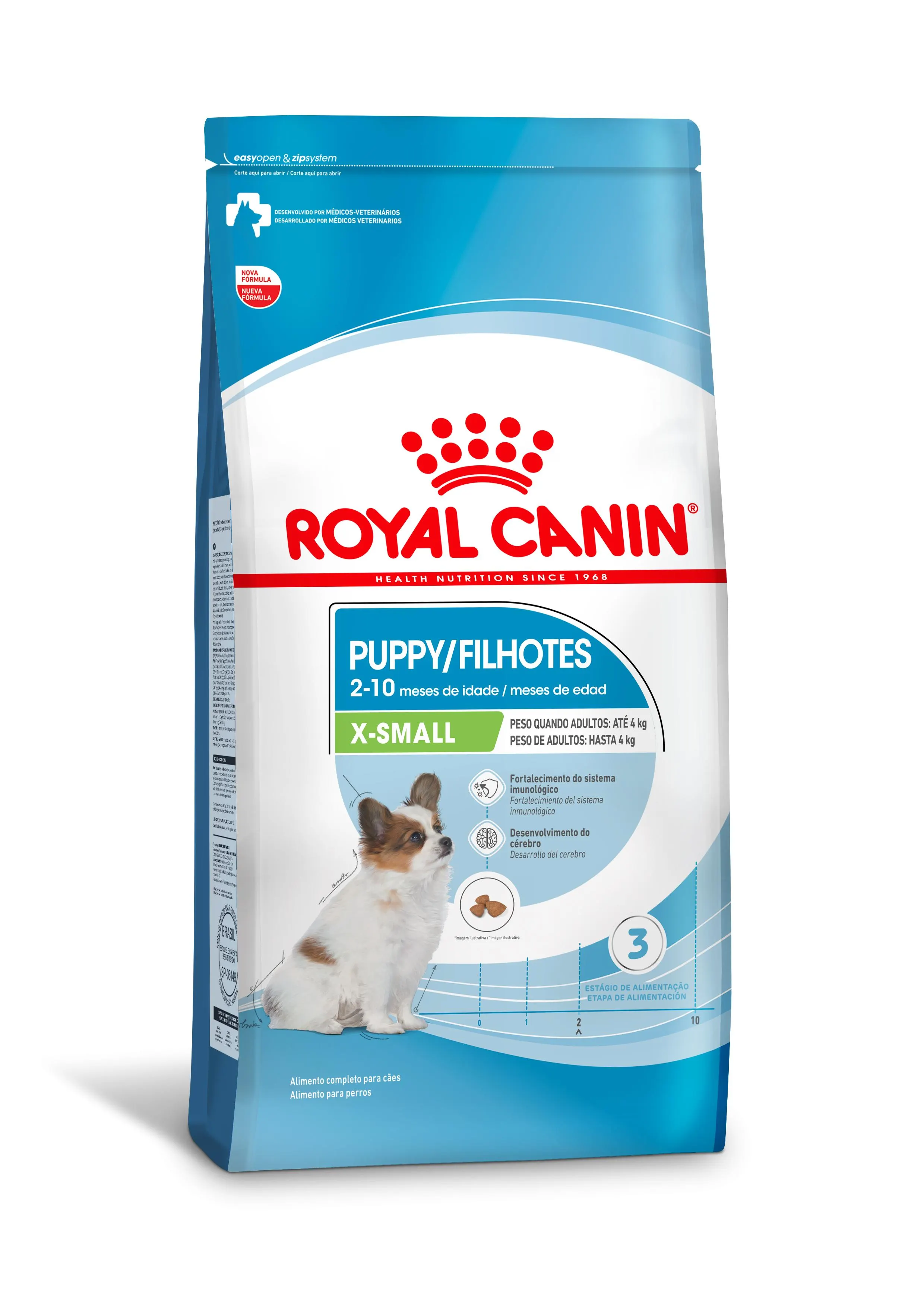 X-Small Cachorro